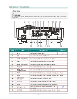 Preview for 13 page of Vivitek DW882ST Series User Manual