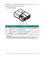 Preview for 11 page of Vivitek DX881ST User Manual