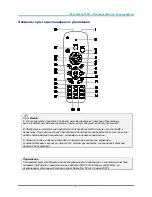 Preview for 16 page of Vivitek DX881ST User Manual