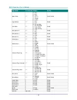 Preview for 55 page of Vivitek HK2299 User Manual