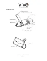 Preview for 2 page of Vivo Zeppa User Manual