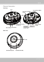 Preview for 9 page of Vivotek 4710469351747 User Manual