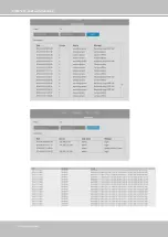 Preview for 132 page of Vivotek ND9441 User Manual