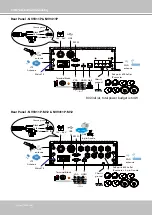 Preview for 12 page of Vivotek NV9311P User Manual