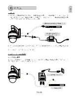 Preview for 24 page of Vivotek Supreme SD8363E Quick Installation Manual