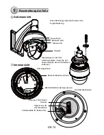 Preview for 75 page of Vivotek Supreme SD8363E Quick Installation Manual