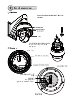 Preview for 159 page of Vivotek Supreme SD8363E Quick Installation Manual