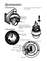 Preview for 171 page of Vivotek Supreme SD8363E Quick Installation Manual