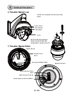 Preview for 195 page of Vivotek Supreme SD8363E Quick Installation Manual