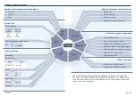 Preview for 11 page of Vivreau Extra 85 HygienePlus VIV E 85 I-26-C2-HP-J Operating Manual