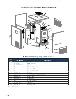 Preview for 39 page of Vivreau V3-202 Service Manual