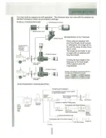 Preview for 3 page of Vixen A102M User Manual