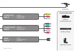 Preview for 13 page of Vizio & D48n-E0 Installation Manual