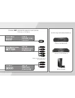 Preview for 15 page of Vizio E420i-A1 Quick Start Manual