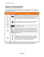 Preview for 20 page of Vizio E420VO User Manual