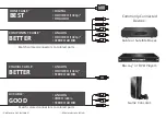 Preview for 11 page of Vizio E43-C2 Quick Start Manual