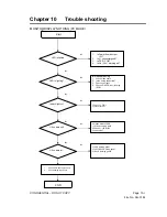 Preview for 21 page of Vizio L32HDTV10A Service Manual