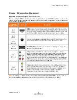 Preview for 22 page of Vizio M221NV Razor LED User Manual