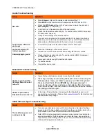 Preview for 56 page of Vizio M421VT Razor LED User Manual