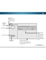 Preview for 64 page of Vizio M501d-A2 User Manual