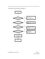 Preview for 107 page of Vizio P42HDTV10A - 42" Plasma TV Service Manual