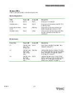 Preview for 51 page of Vizio RP56 - 56" Rear Projection TV User Manual