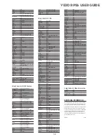 Preview for 57 page of Vizio RP56 - 56" Rear Projection TV User Manual