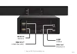 Preview for 7 page of Vizio SB3651-E6 Quick Start Manual