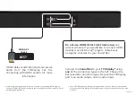 Preview for 11 page of Vizio SB3651-E6 Quick Start Manual