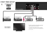 Preview for 7 page of Vizio SB3820 C6 Series Quick Start Manual