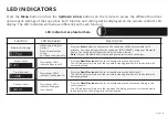 Preview for 23 page of Vizio SB3831-D0 Quick Start Manual