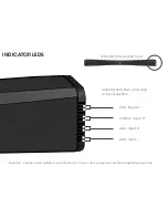 Preview for 13 page of Vizio SB4021E-B0 Quick Start Manual