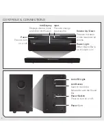 Preview for 4 page of Vizio SB4021M-A1 Quick Start Manual