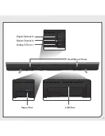 Preview for 5 page of Vizio SB4021M-A1 Quick Start Manual