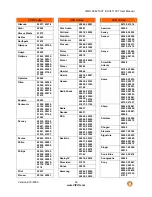 Preview for 63 page of Vizio SV421XVT - 42" LCD TV User Manual