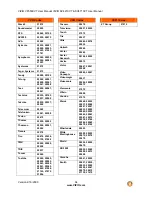 Preview for 64 page of Vizio SV421XVT - 42" LCD TV User Manual