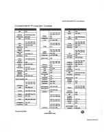 Preview for 89 page of Vizio SV470XVT1A - 47" LCD TV User Manual