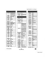 Preview for 93 page of Vizio SV470XVT1A - 47" LCD TV User Manual