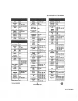 Preview for 94 page of Vizio SV470XVT1A - 47" LCD TV User Manual