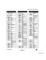 Preview for 96 page of Vizio SV470XVT1A - 47" LCD TV User Manual