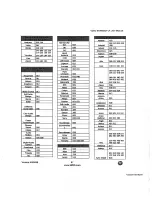 Preview for 97 page of Vizio SV470XVT1A - 47" LCD TV User Manual