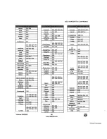 Preview for 98 page of Vizio SV470XVT1A - 47" LCD TV User Manual