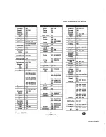 Preview for 99 page of Vizio SV470XVT1A - 47" LCD TV User Manual