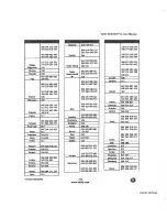 Preview for 102 page of Vizio SV470XVT1A - 47" LCD TV User Manual