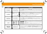 Preview for 17 page of Vizio V 2.0 Series User Manual