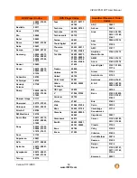 Preview for 59 page of Vizio VF551XVT - 55" LCD TV User Manual