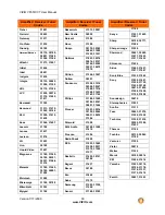 Preview for 60 page of Vizio VF551XVT - 55" LCD TV User Manual