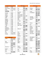 Preview for 61 page of Vizio VF551XVT - 55" LCD TV User Manual