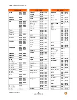 Preview for 62 page of Vizio VF551XVT - 55" LCD TV User Manual