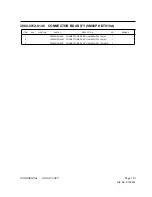 Preview for 107 page of Vizio VM60P HDTV10A Service Manual